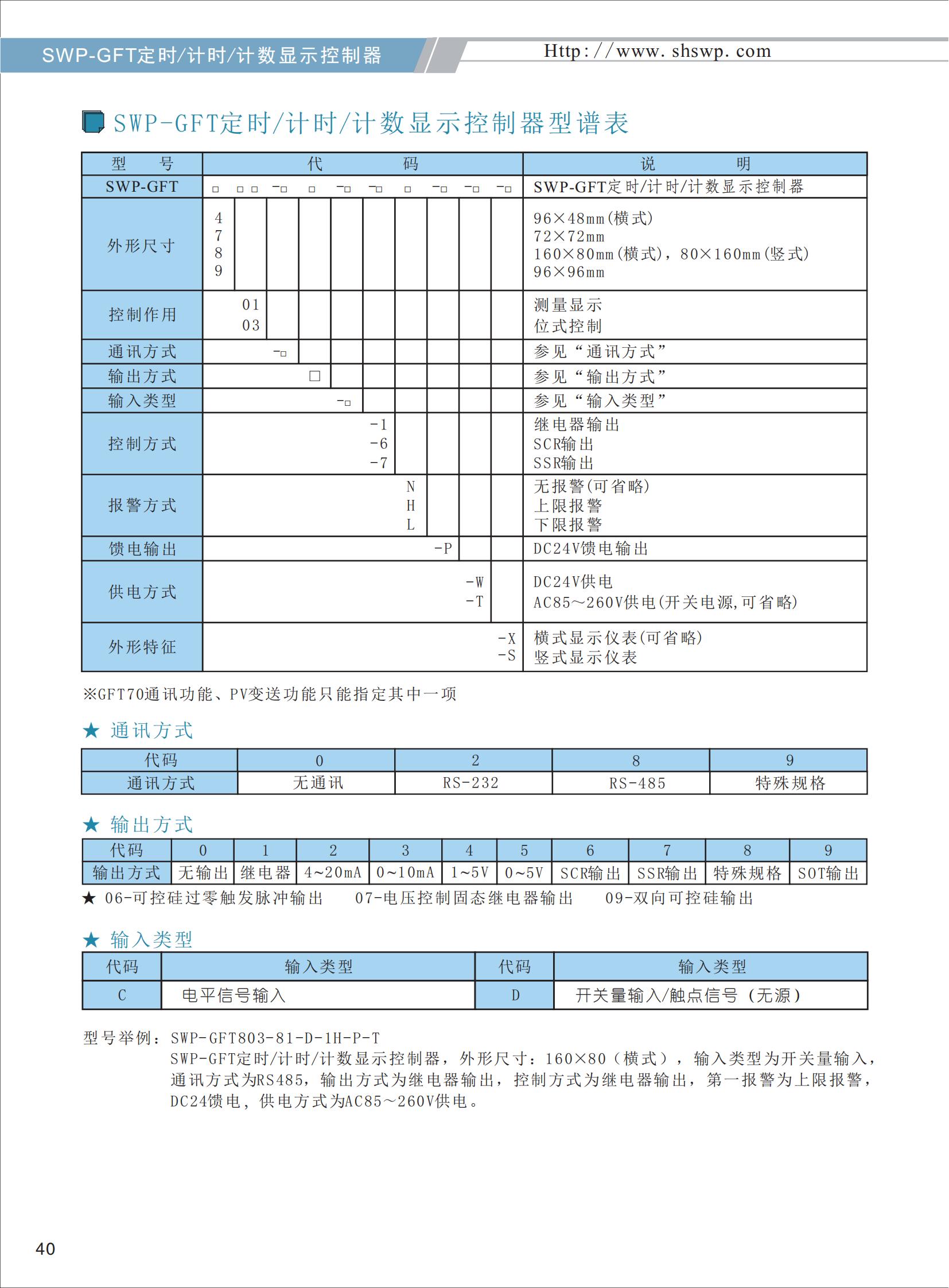 SWP-GFT定時-計(jì)時-計(jì)數(shù)顯示控制器選型_02.jpg