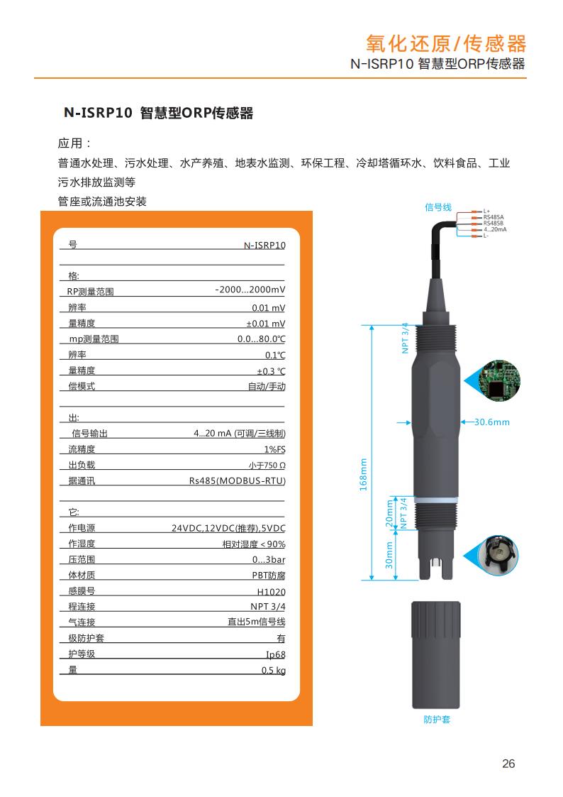 6昌暉儀表~分析儀表_26.jpg
