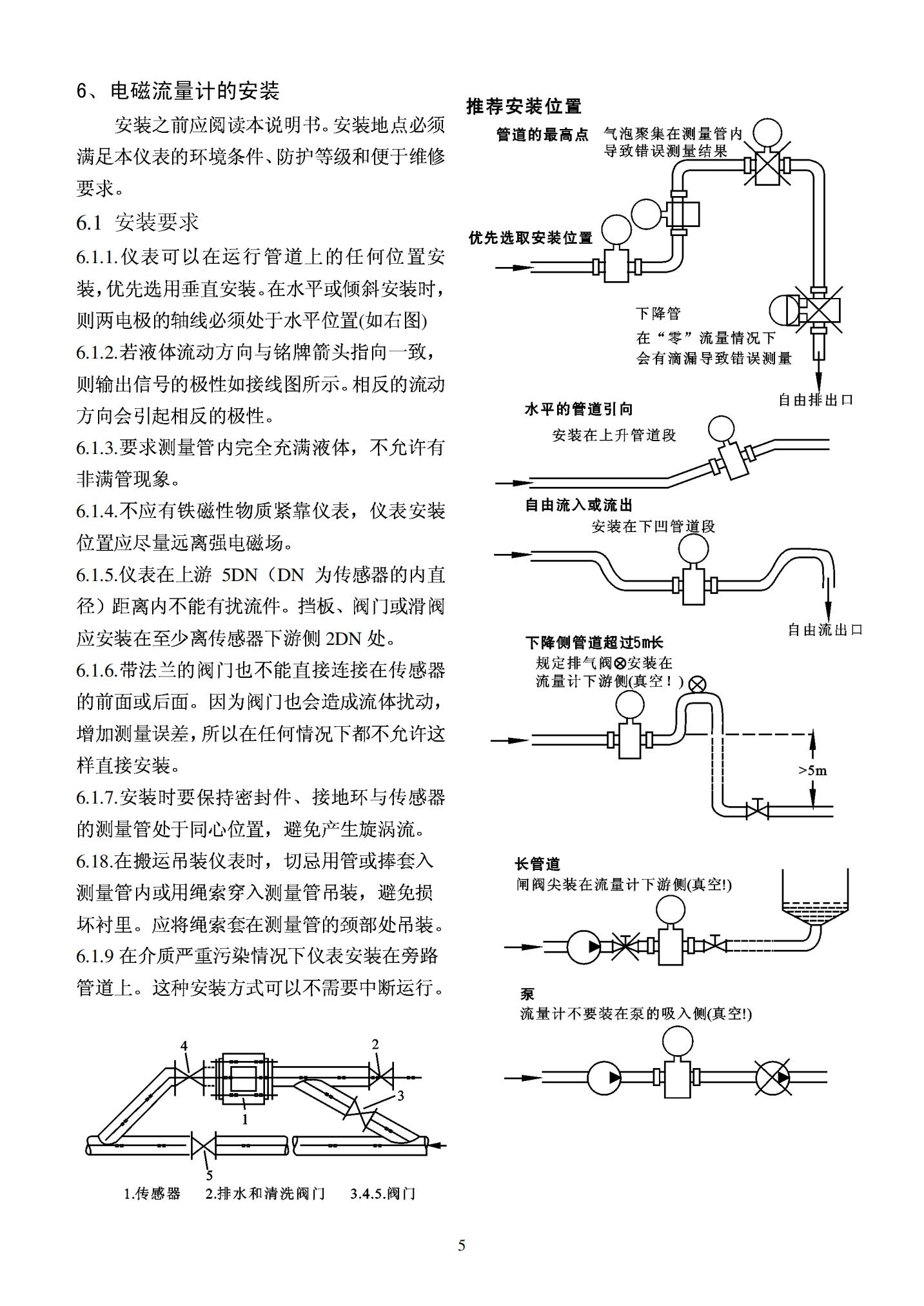電流流量計-LDCK_07.jpg