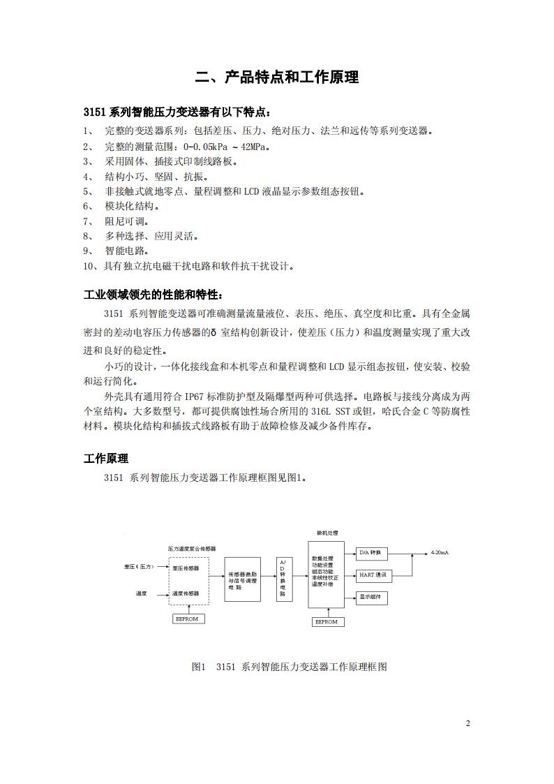 自儀一廠-3151選型樣本_03.jpg