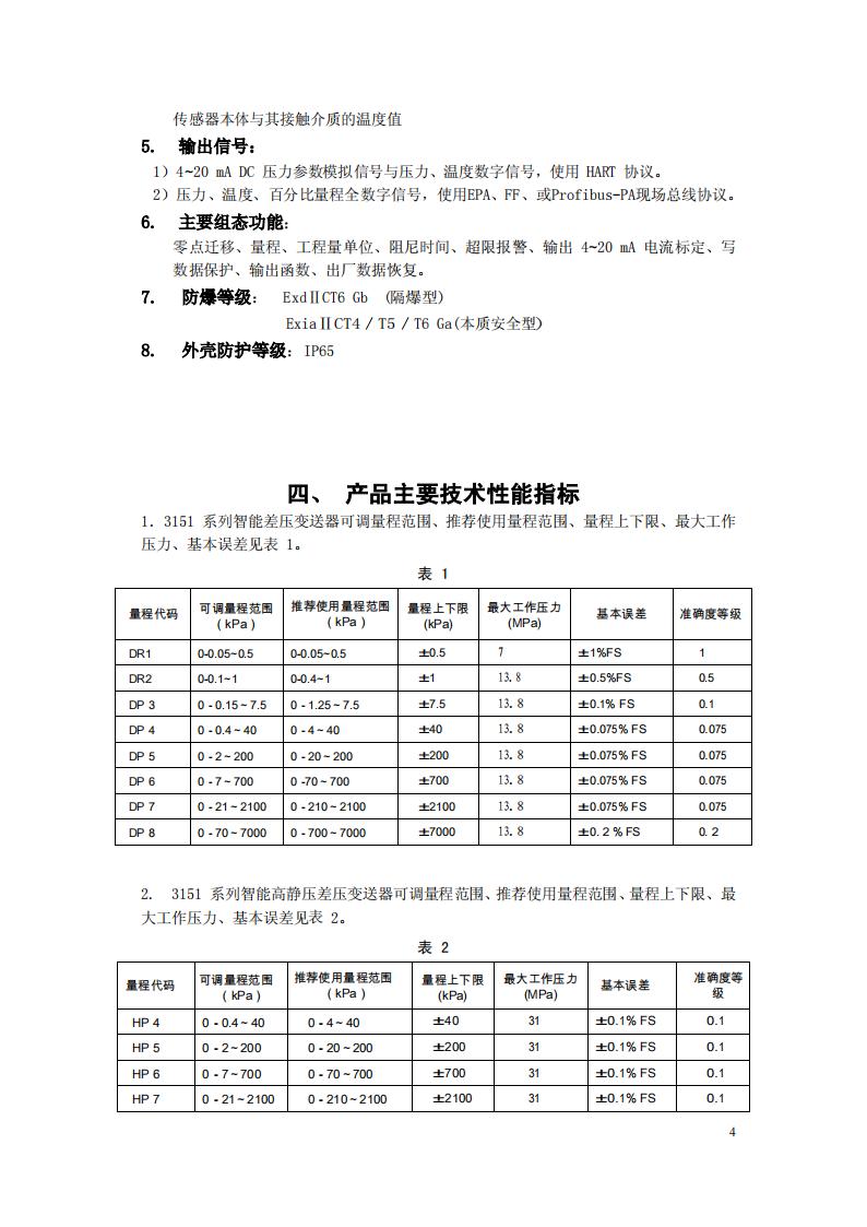 自儀一廠-3151選型樣本_05.jpg