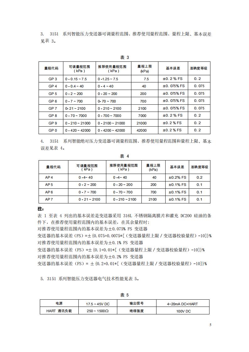 自儀一廠-3151選型樣本_06.jpg