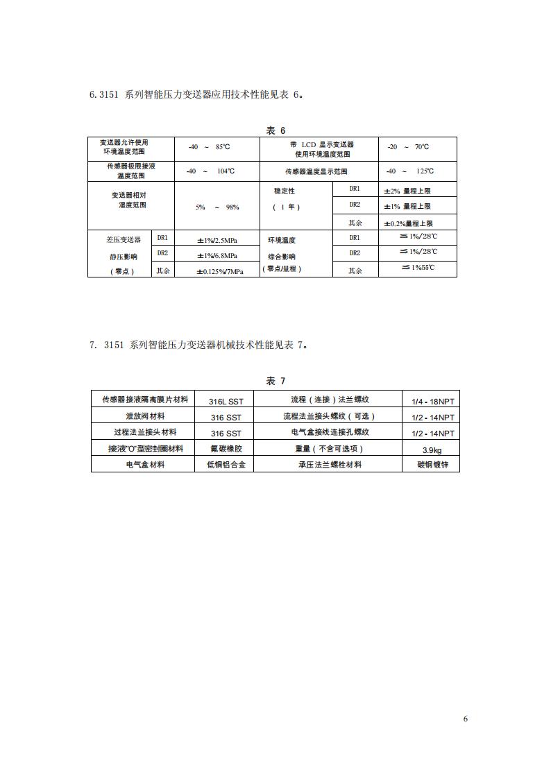 自儀一廠-3151選型樣本_07.jpg